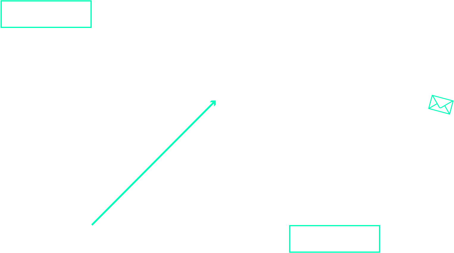 fp7-2graafik